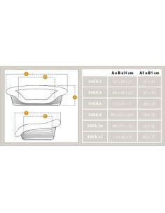 Corbeille - FERPLAST - SOFA 4 - Avec coussin a motif 1 2