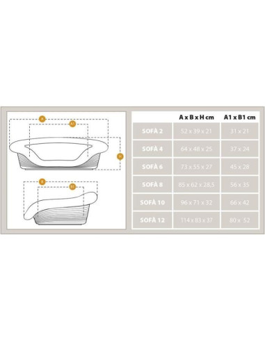 Corbeille - FERPLAST - SOFA 4 - Avec coussin a motif 1