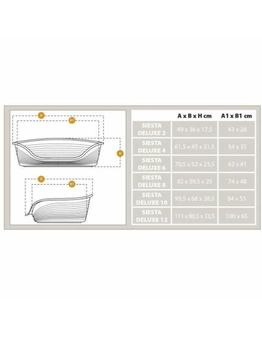 Lit pour chien Ferplast