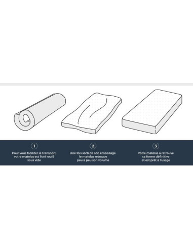 DORMIPUR Matelas 90x190 - Mémoire de forme - 16 cm - Equilibré - V920