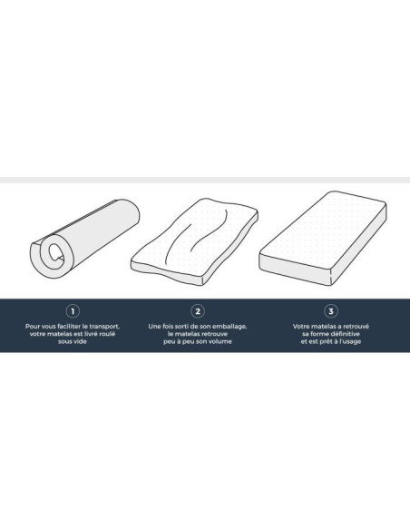 DORMIPUR Matelas 90x190 - Mémoire de forme - 16 cm - Equilibré - V920