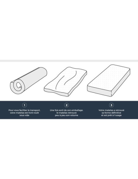 DORMIPUR Matelas V980 - 140 x 190 cm - 20 cm - Mousse - Mémoire de forme - Ferme