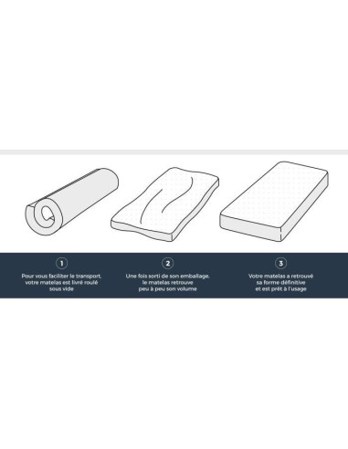 Matelas mousse 90 x 180 - Confort ferme - Epaisseur 10 cm - Fabrication européenne - FINLANDEK Huopa